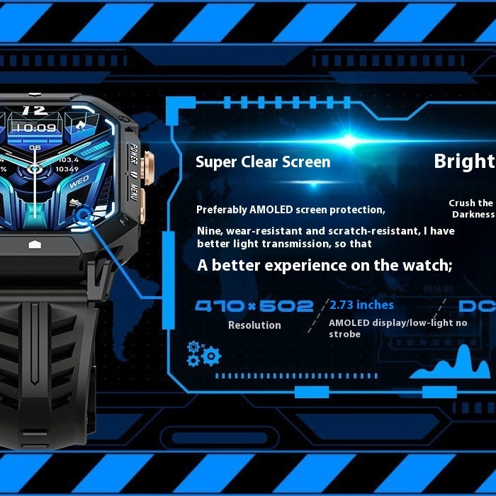 All-in-One Sports Smart Watch with GPS & Voice Control